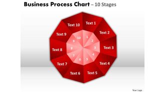 Business process chart 10 stages diagrams powerpoint templates 1