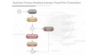 Business process modeling example powerpoint presentation