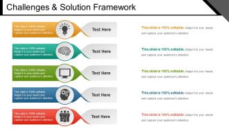 Challenges and solution framework good ppt example