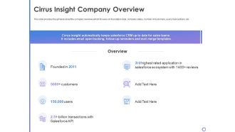 Cirrus insight company overview cirrus insight investor funding elevator ppt icon