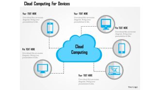 Cloud computing for devices flat powerpoint design