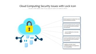 Cloud computing security issues with lock icon