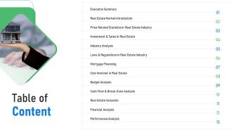 Commercial real estate table of content ppt styles icon