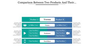 Comparison between two products and their features