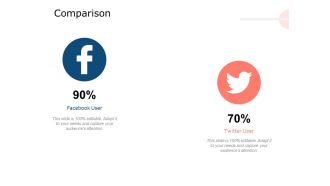 Comparison business planning ppt powerpoint presentation summary icon