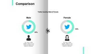 Comparison male and female d114 ppt powerpoint presentation icon guidelines