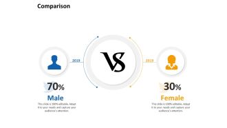 Comparison male female l868 ppt powerpoint presentation icons
