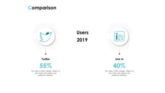 Comparison management c1172 ppt powerpoint presentation icon tips