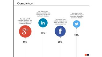 Comparison strategy ppt powerpoint presentation icon good