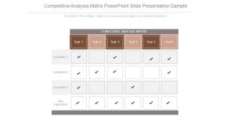 Competitive analysis matrix powerpoint slide presentation sample