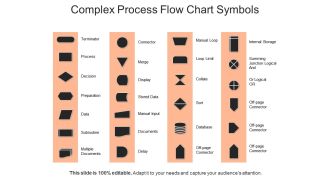 Complex process flow chart symbols ppt example professional