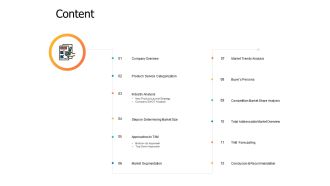 Content service categorization a463 ppt powerpoint presentation icon graphic images