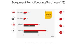 Corporate management equipment rental leasing purchase building ppt icons