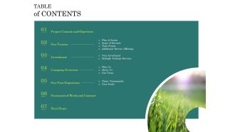 Courtyard maintenance proposal table of contents ppt powerpoint presentation icon