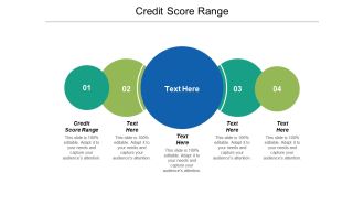 Credit score range ppt powerpoint presentation icon model cpb