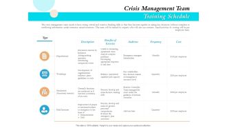 Crisis management team training schedule cost ppt icon example