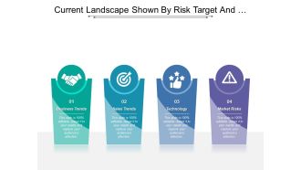 Current landscape shown by risk target and handshake icons