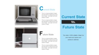 Current state future state editable slide computers ppt icon
