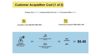 Customer acquisition cost table ppt powerpoint presentation icon backgrounds