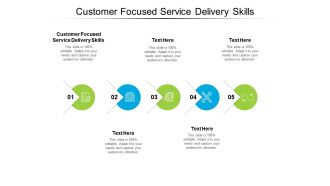Customer focused service delivery skills ppt powerpoint presentation icon deck cpb