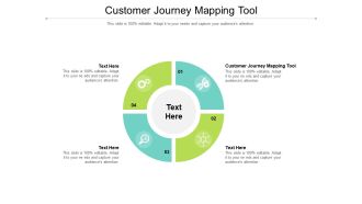 Customer journey mapping tool ppt powerpoint presentation icon visual aids cpb