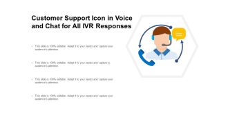 Customer support icon in voice and chat for all ivr responses