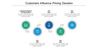 Customers influence pricing decision ppt powerpoint presentation icon demonstration cpb