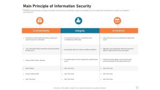 Cyber security it main principle of information security ppt powerpoint pictures icons