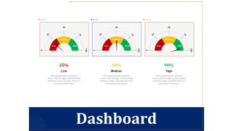 Dashboard r137 ppt powerpoint presentation gallery icons