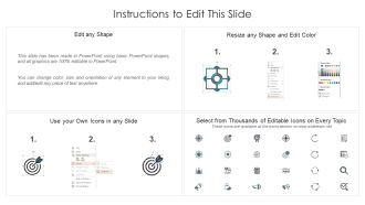 Data insight with new idea icon