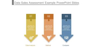 Data sales assessment example powerpoint slides