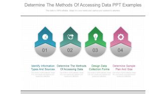 Determine the methods of accessing data ppt examples