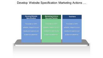 Develop website specification marketing actions success factors market potentials