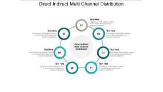 Direct indirect multi channel distribution ppt powerpoint presentation model icons cpb