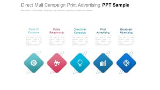 Direct mail campaign print advertising ppt sample