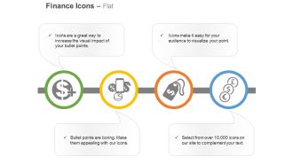 Dollar add mobile banking dollar tag currencies ppt icons graphics