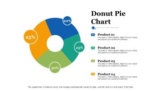 Donut pie chart ppt infographics file formats