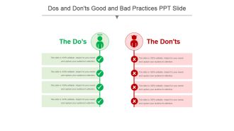 Dos and donts good and bad practices ppt slide