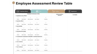 Employee assessment review table data ppt powerpoint presentation pictures icons