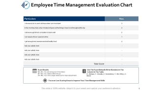 Employee time management evaluation chart table ppt powerpoint presentation icon slides