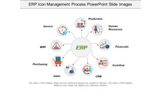 Erp icon management process powerpoint slide images