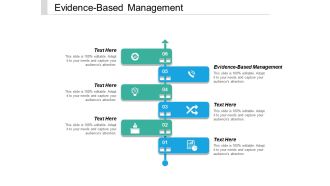 Evidence based management ppt powerpoint presentation icon model cpb