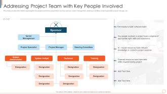 F323 Addressing Project Team With Key People Involved Managing Project Effectively Playbook