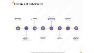 Features of kubernetes storage ppt powerpoint presentation icon show