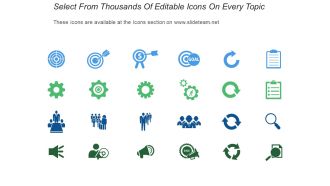 Financial growth customer dynamic strategies framework with icons