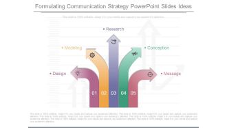 Formulating communication strategy powerpoint slides ideas