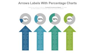 Four arrows labels with percentage charts powerpoint slides