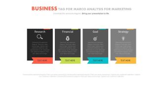 Four business tags for macro analysis for marketing powerpoint slides