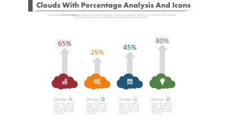 Four clouds with percentage analysis and icons powerpoint slides