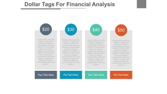 Four dollar tags for financial analysis powerpoint slides